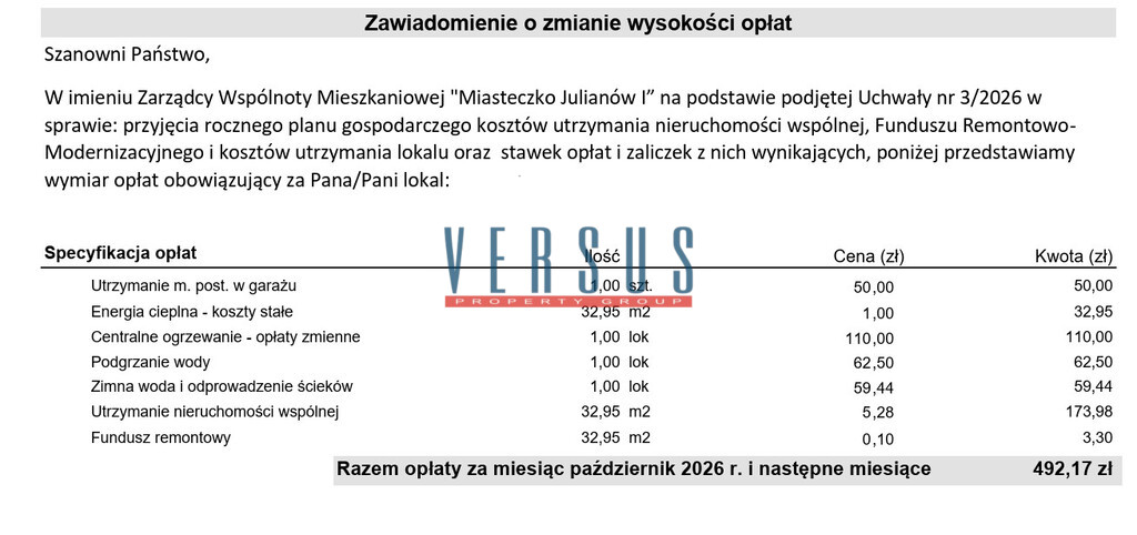 Mieszkanie Sprzedaż Julianów Urbanistów 12