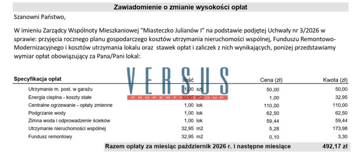 Mieszkanie Sprzedaż Julianów Urbanistów 12